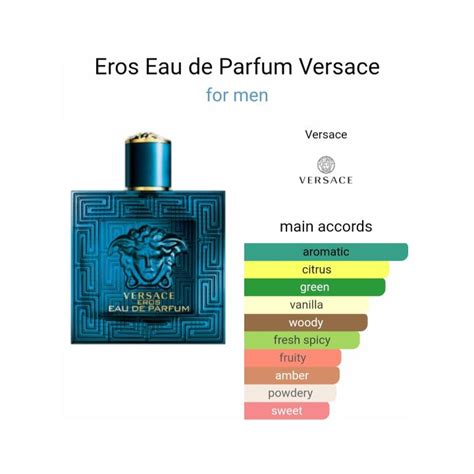 eros eau versace stores|Versace Eros refill.